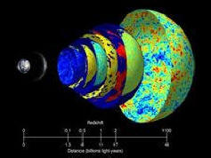 Тёмная энергия существует, утверждают учёные